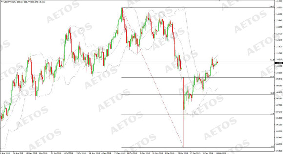 AETOS艾拓思-每日快讯-20190221-JPY.jpg