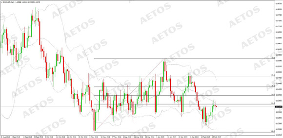 AETOS艾拓思-每日快讯-20190222-EUR.jpg