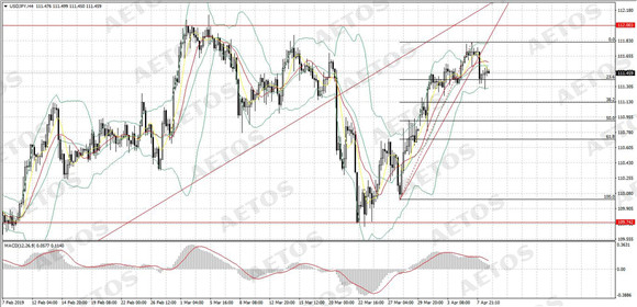 AETOS艾拓思-每日快讯-20190409-JPY.jpg