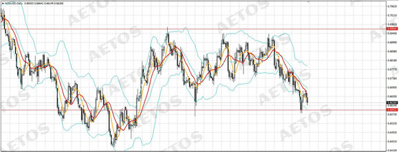 AETOS艾拓思-每日快讯-20190502-NZD.jpg