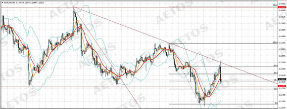 AETOS艾拓思-每日快讯-20190502-EUR.jpg