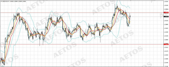 AETOS艾拓思-每日快讯-20190502-CAD.jpg