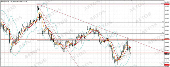 AETOS艾拓思-每日快讯-20190503-EUR.jpg