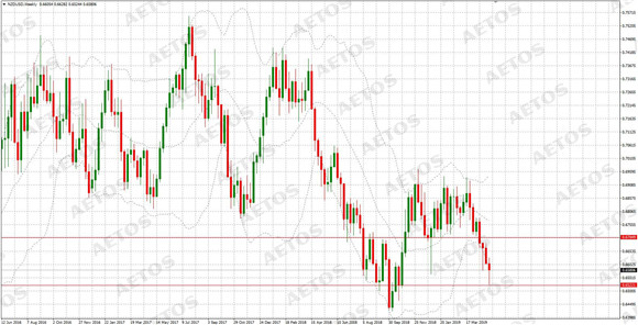 AETOS艾拓思-每日快讯-20190509-NZD.jpg