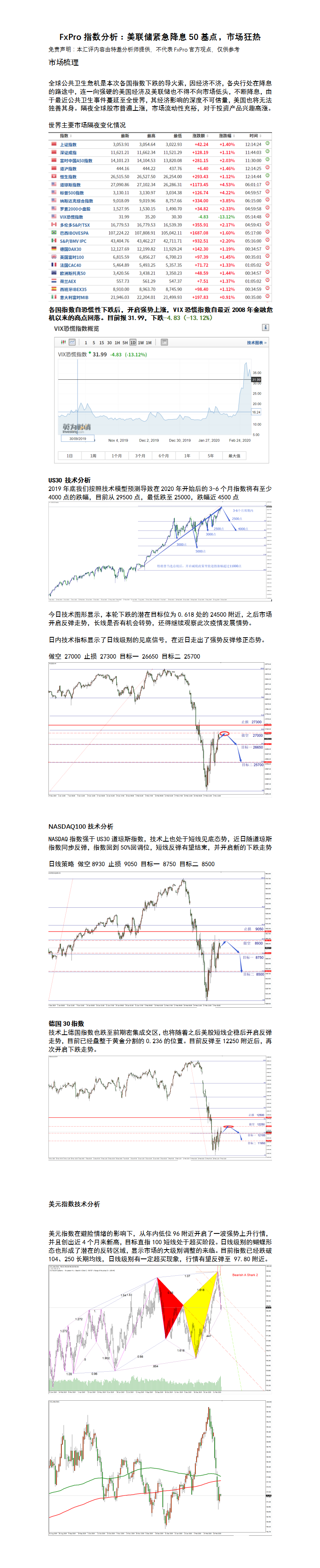 3-5 指数分析.png