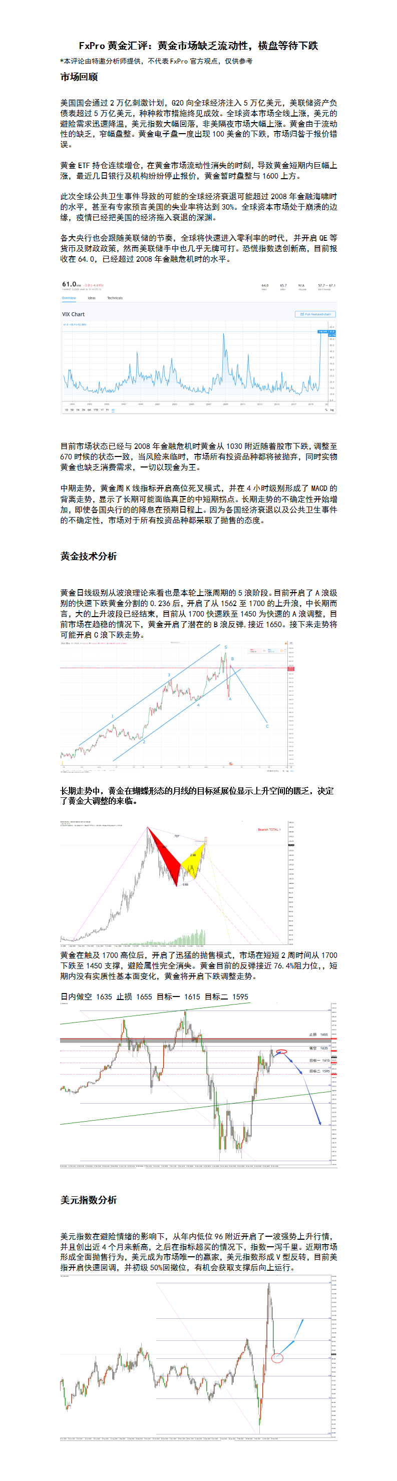 3.27 黄金市场缺乏流动性，横盘等待下跌 - Copy.png