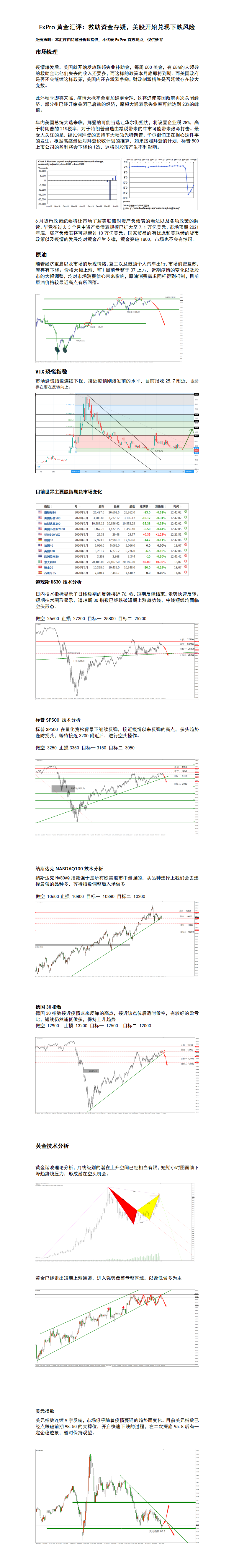 7.20汇评.png