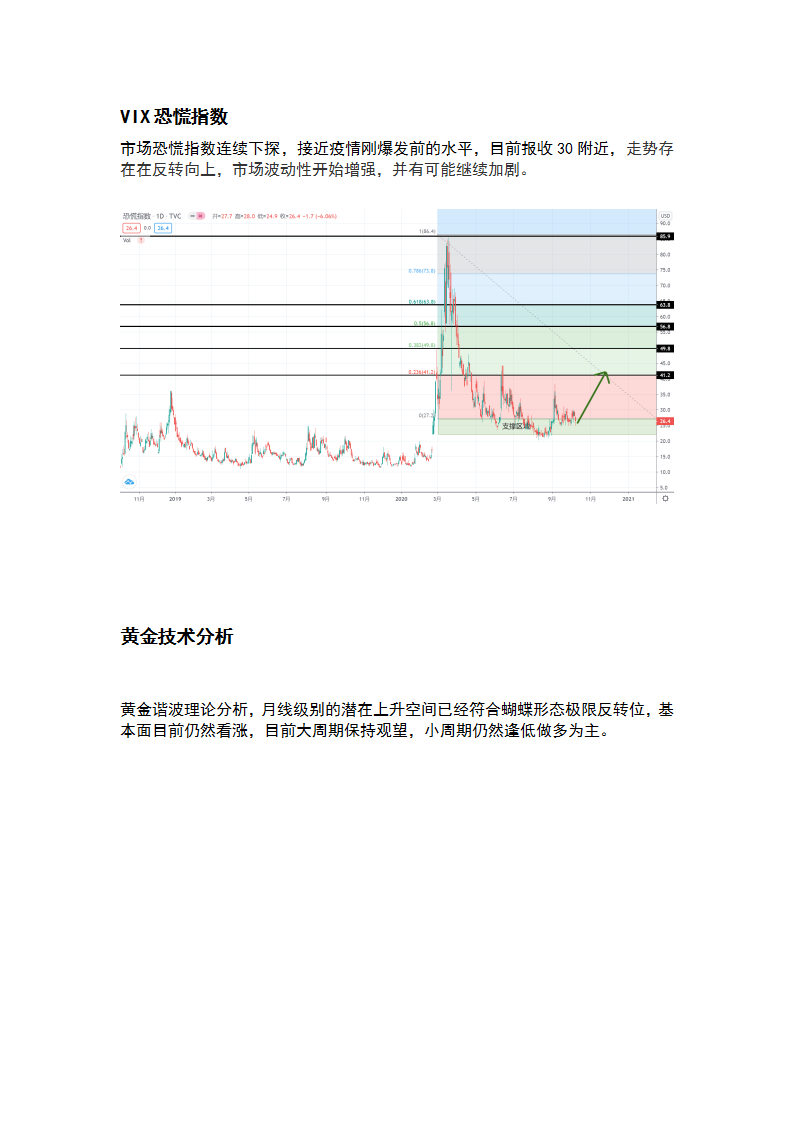 10.28 风风险逐步凝聚，黄金窄幅盘整待突破_04.png