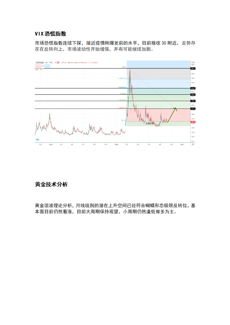 10.30 欧美股市宽幅震荡，黄金探底回升_04.png