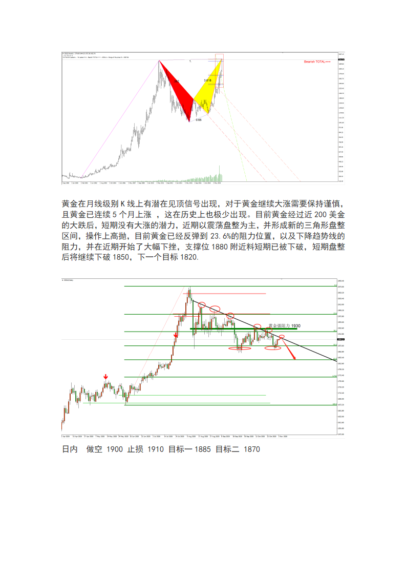 11.3 欧美股市全线反弹，黄金顺势冲高_05.png