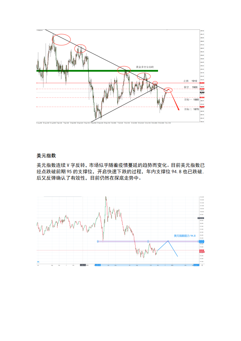 11.3 欧美股市全线反弹，黄金顺势冲高_06.png