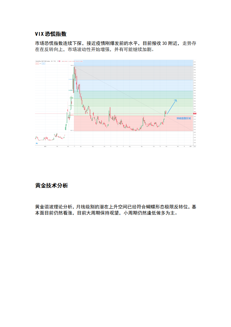 11.4 美国总统选举大幕开启，市场波动加剧_04.png