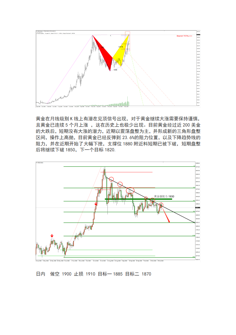 11.4 美国总统选举大幕开启，市场波动加剧_05.png