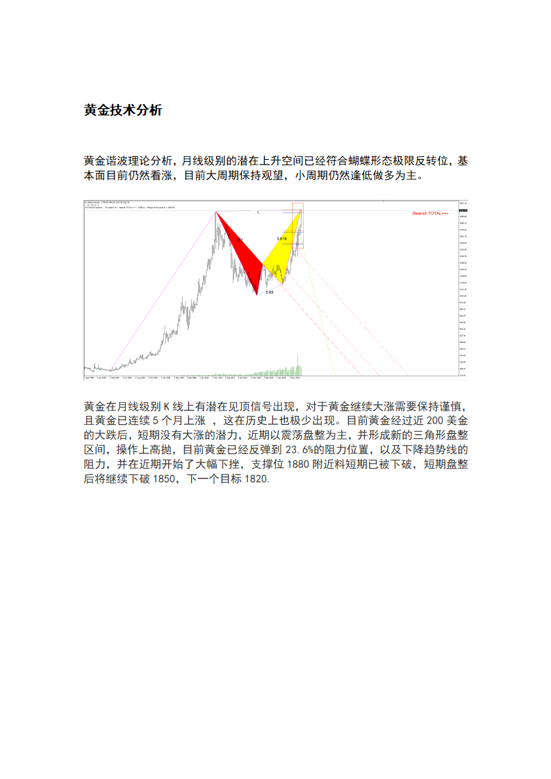 11.5 美国大幕接近落幕，黄金宽幅震荡_04.png