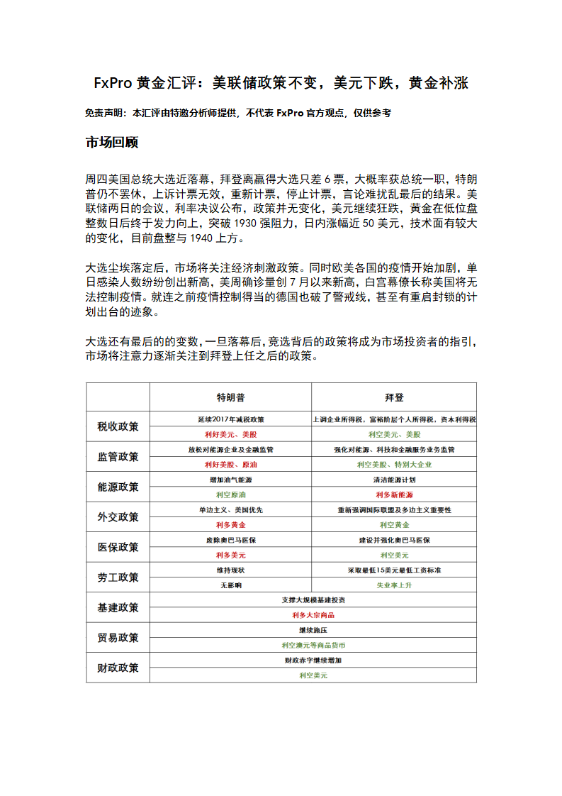 11.6 美联储政策不变，美元下跌，黄金补涨_01.png