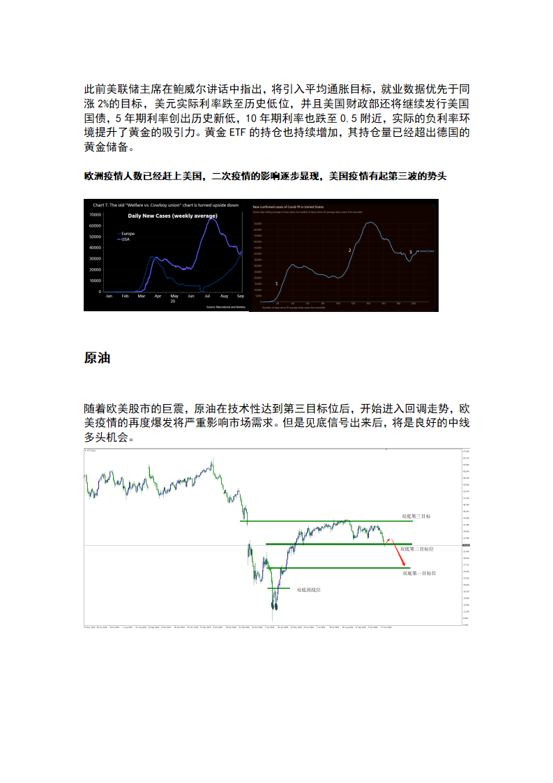 11.6 美联储政策不变，美元下跌，黄金补涨_02.png