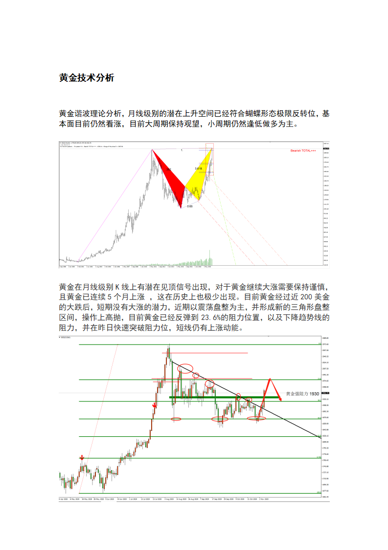 11.6 美联储政策不变，美元下跌，黄金补涨_04.png