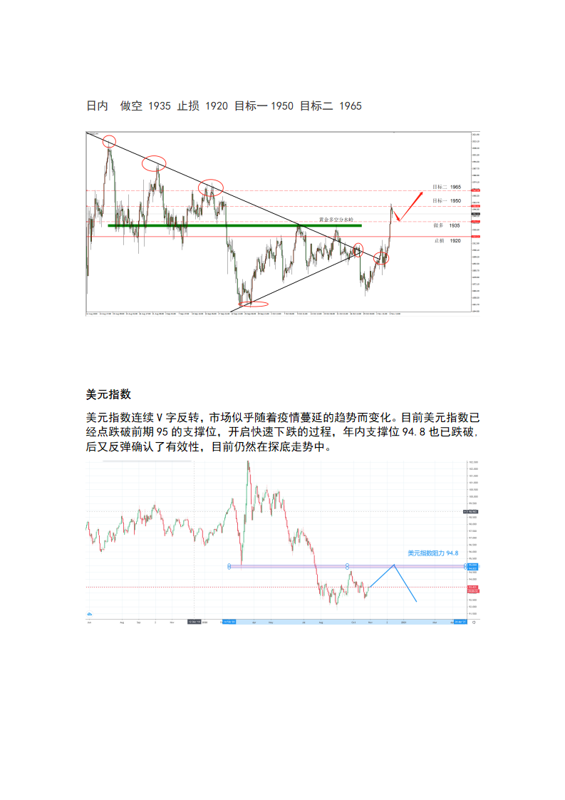 11.6 美联储政策不变，美元下跌，黄金补涨_05.png