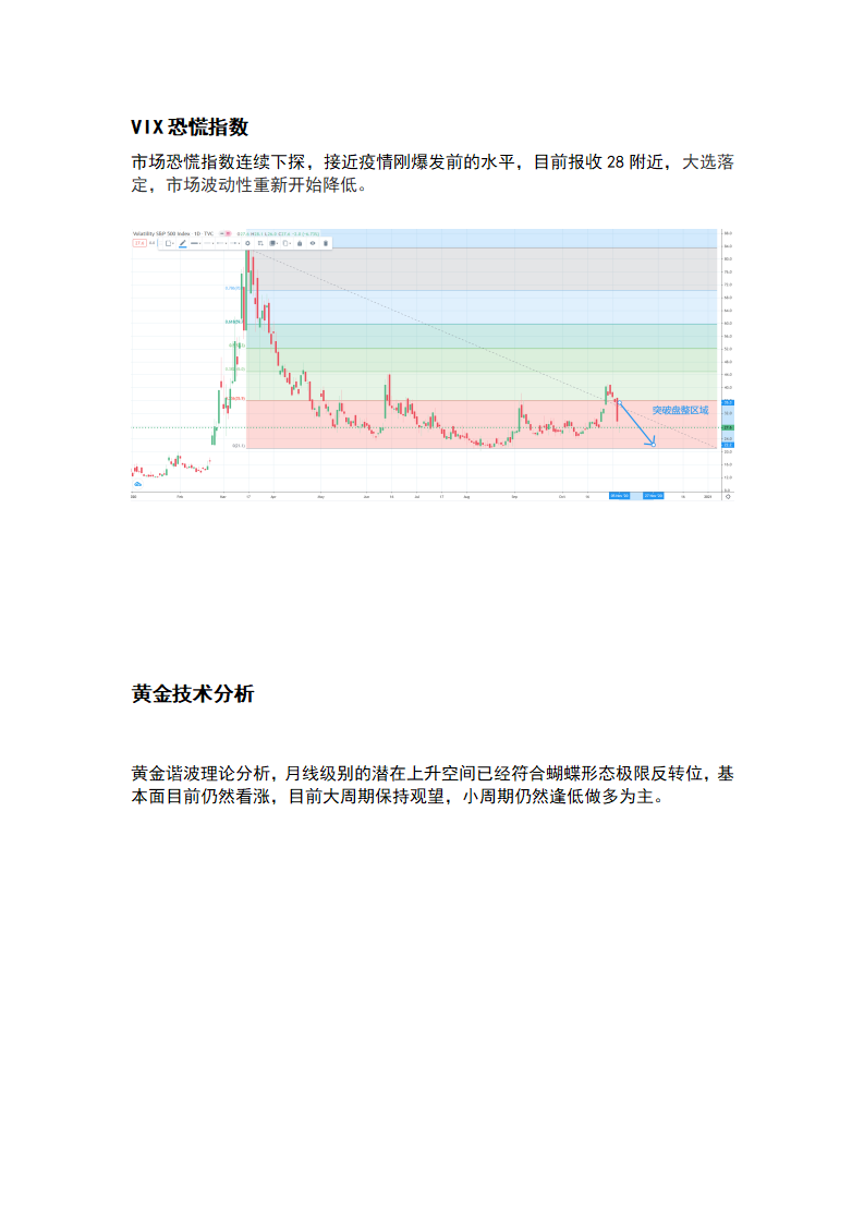 11.16 疫情将主导市场情绪，欧美股市高位震荡_06.png