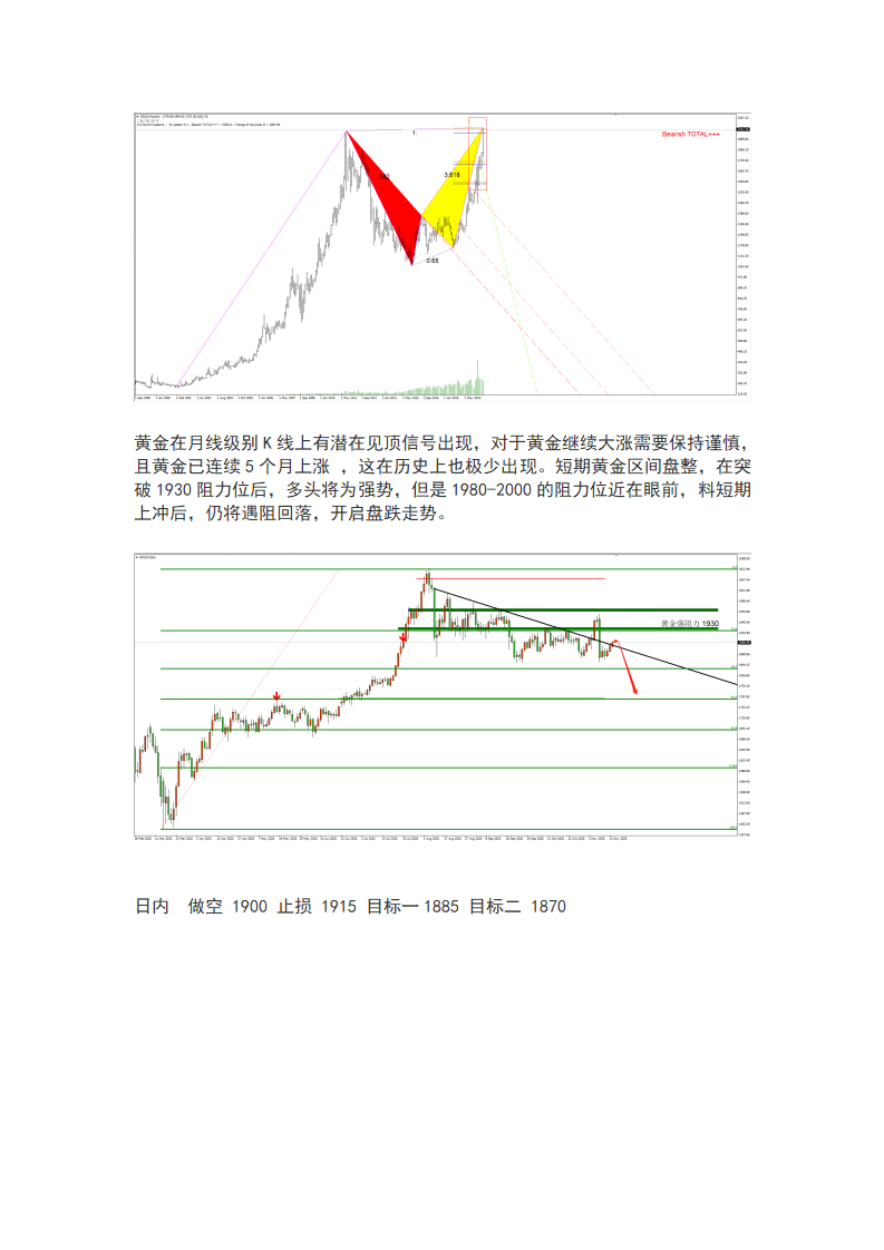 11.16 疫情将主导市场情绪，欧美股市高位震荡_07.png