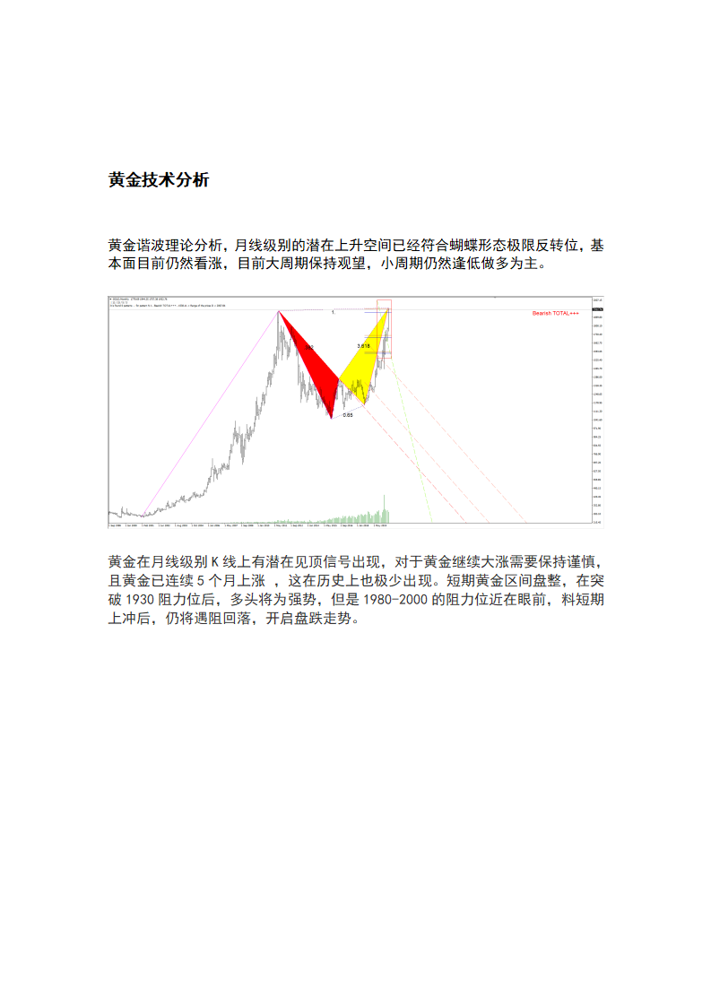 11.18 疫苗利好风险偏好，黄金继续向下_04.png