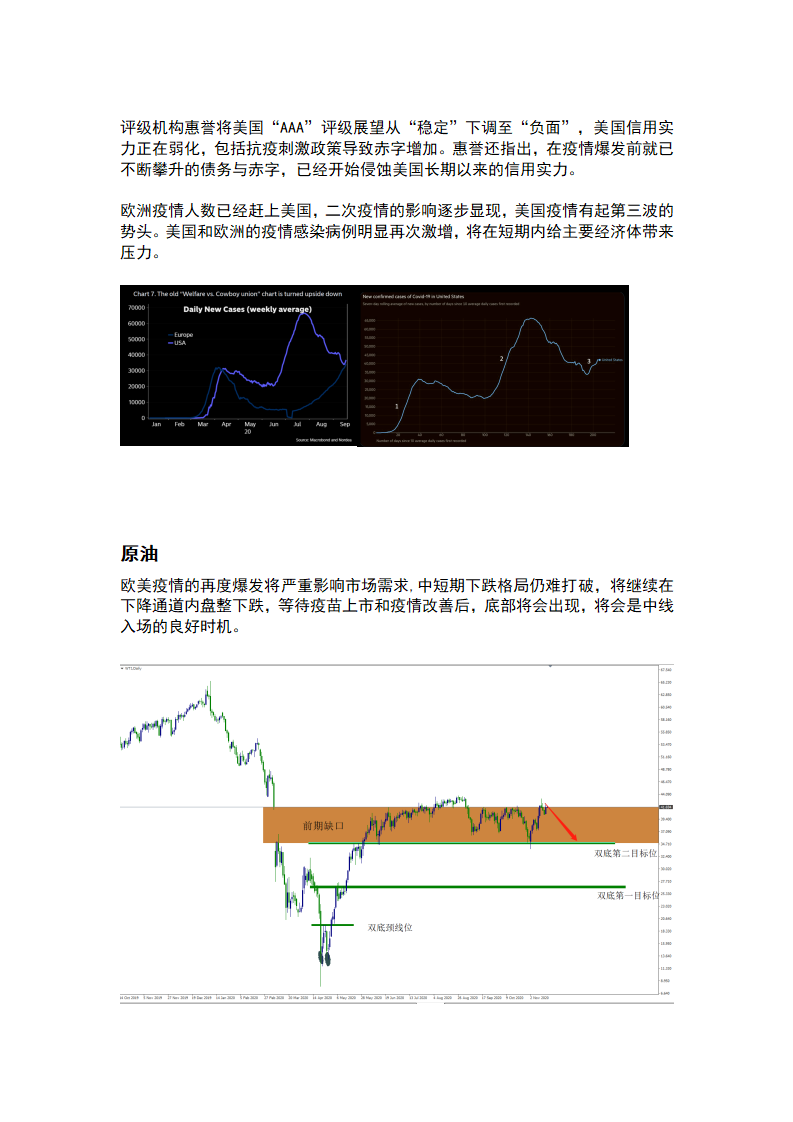 11.19 美元走强，黄金顺势下跌_02.png