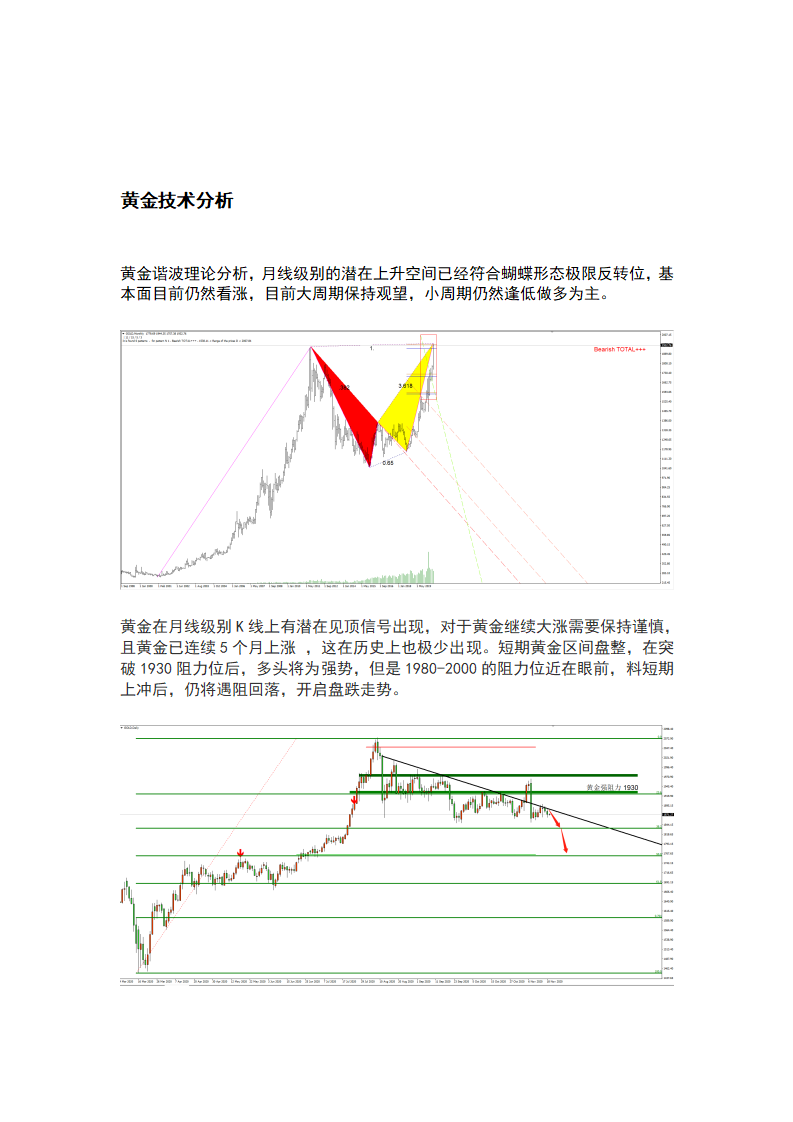 11.19 美元走强，黄金顺势下跌_04.png