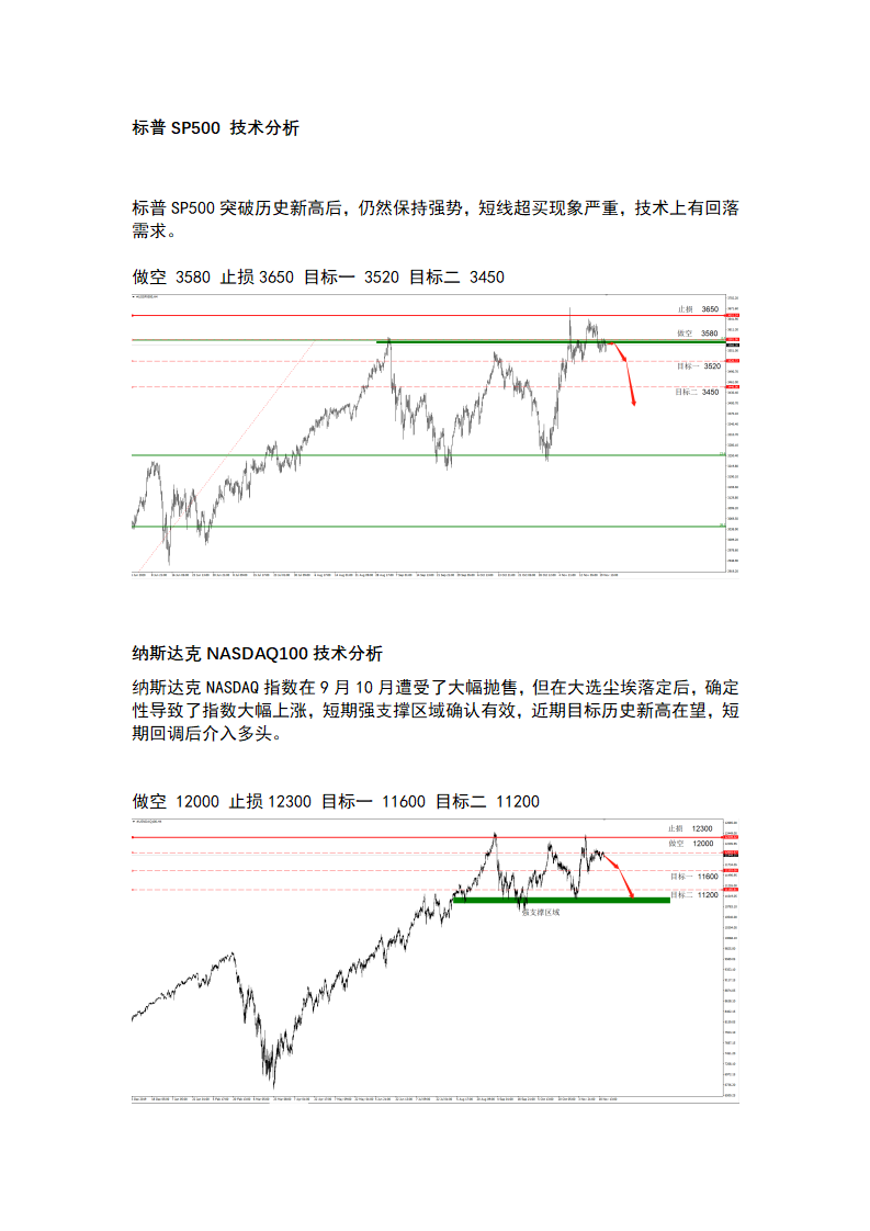 11.23 疫情警报再次拉响，市场拐点将近_03.png