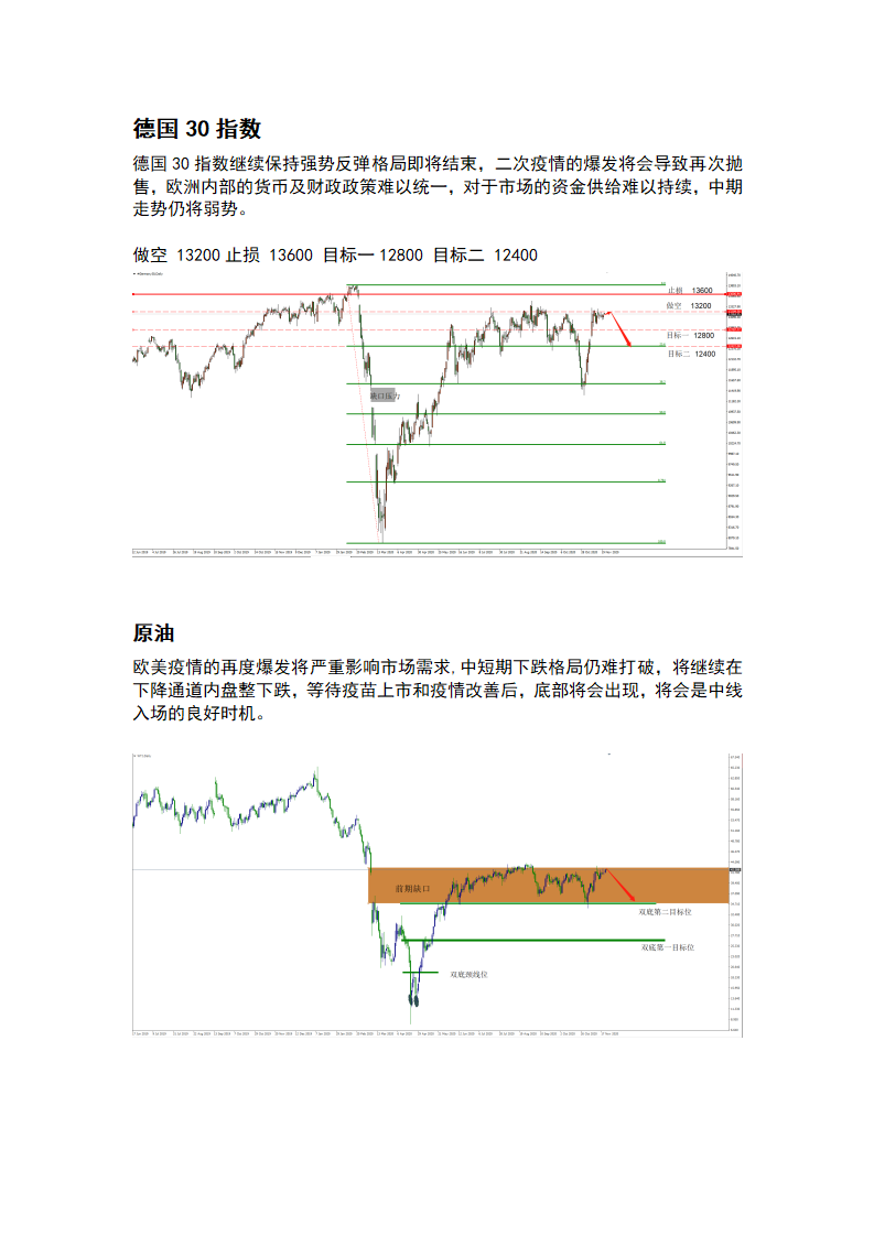 11.23 疫情警报再次拉响，市场拐点将近_04.png