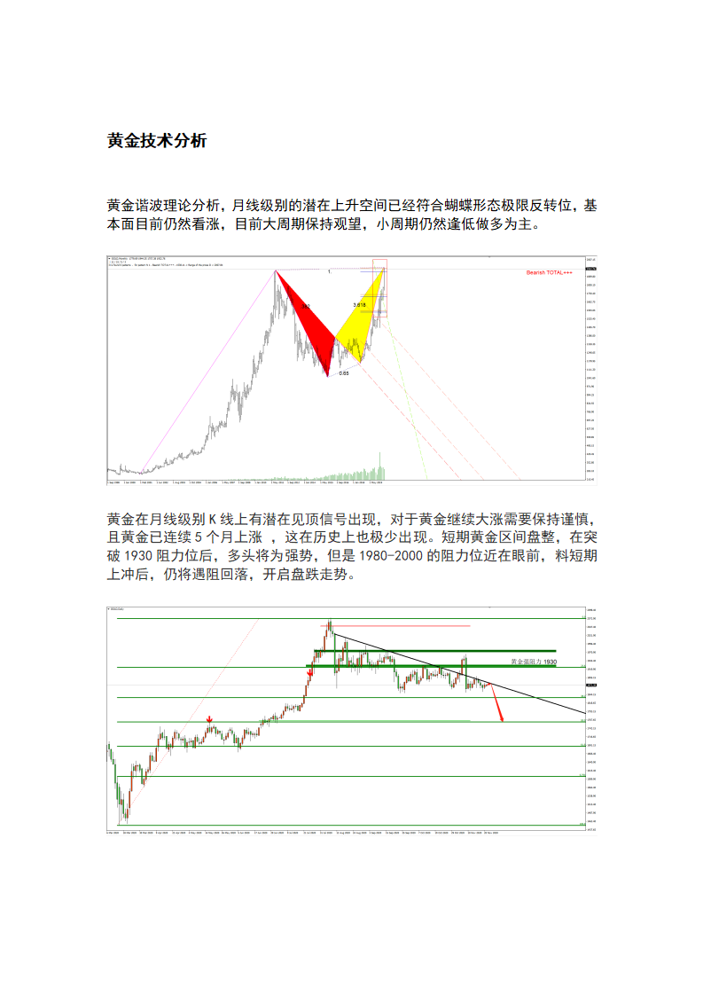 11.23 疫情警报再次拉响，市场拐点将近_06.png