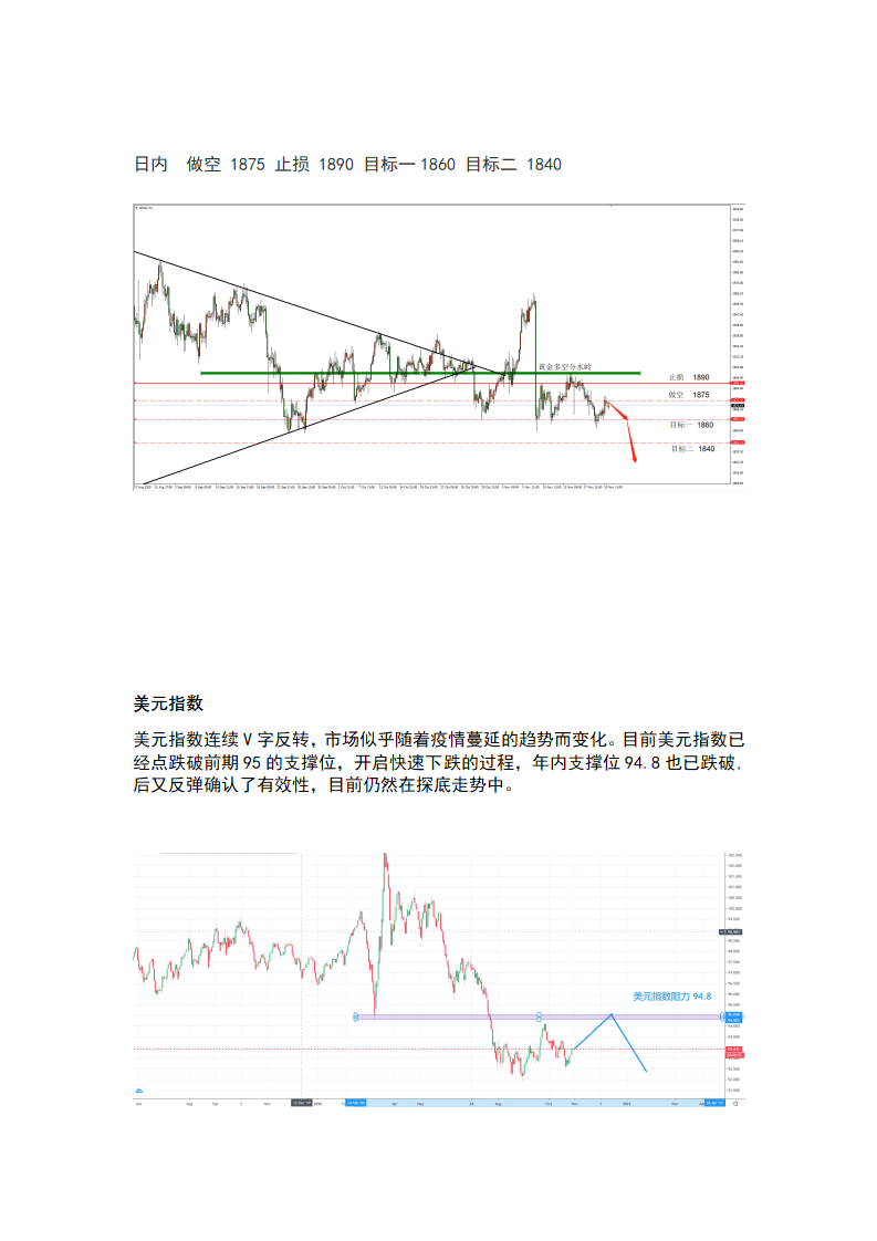 11.23 疫情警报再次拉响，市场拐点将近_07.png