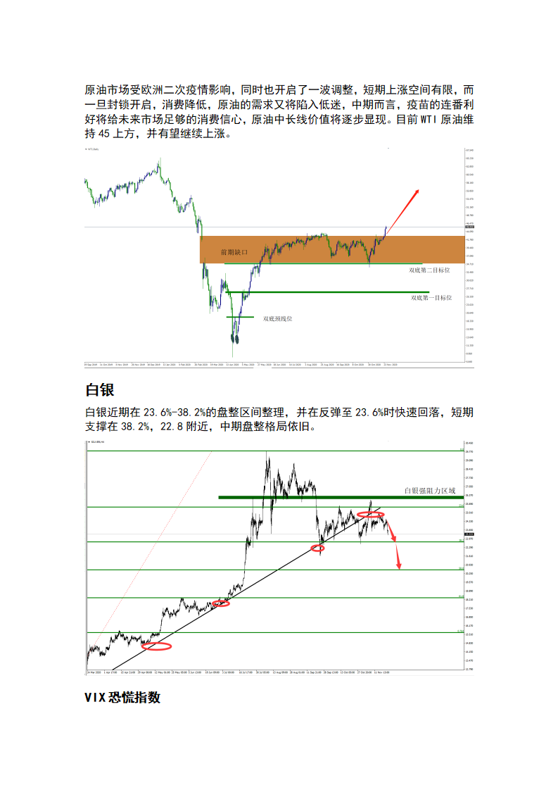 11.26 美联储讨论购债，黄金低位震荡蓄力反弹_02.png