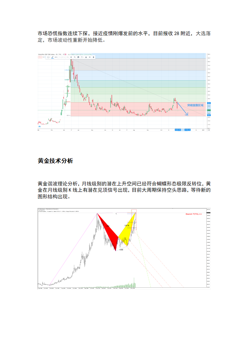 11.26 美联储讨论购债，黄金低位震荡蓄力反弹_03.png