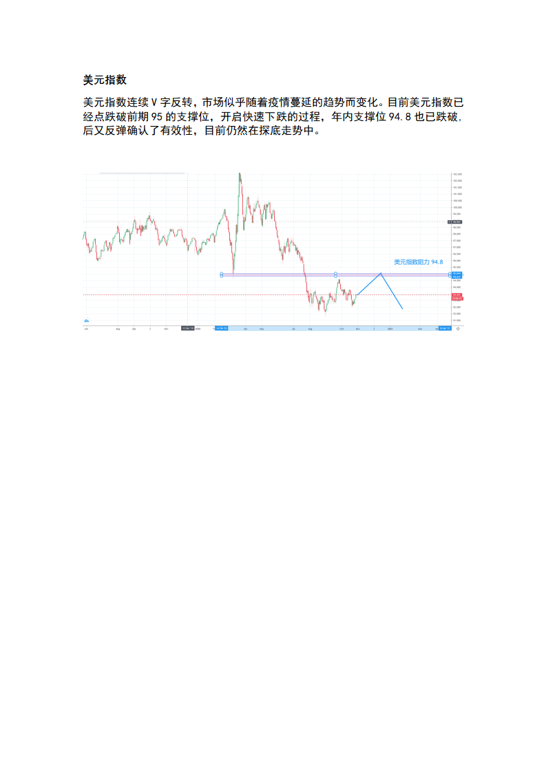 11.27 感恩假期交投清淡，黄金低位盘整待反弹_05.png