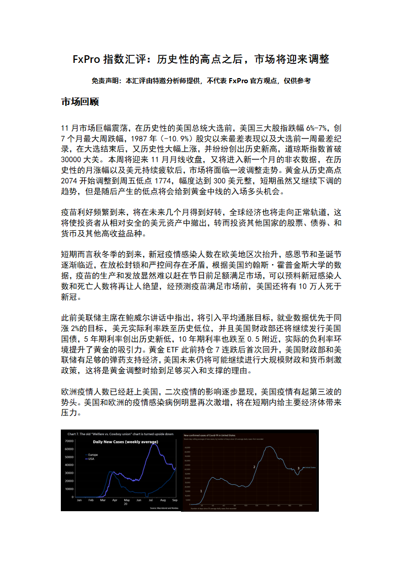 11.30 历史性的高点之后，市场将迎来调整_01.png