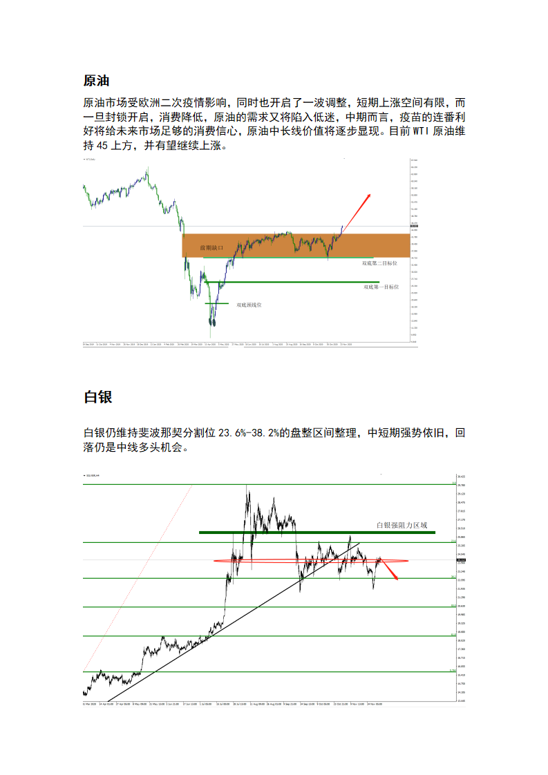 12.7 财政刺激预期，支撑市场持续超买并创新高_04.png