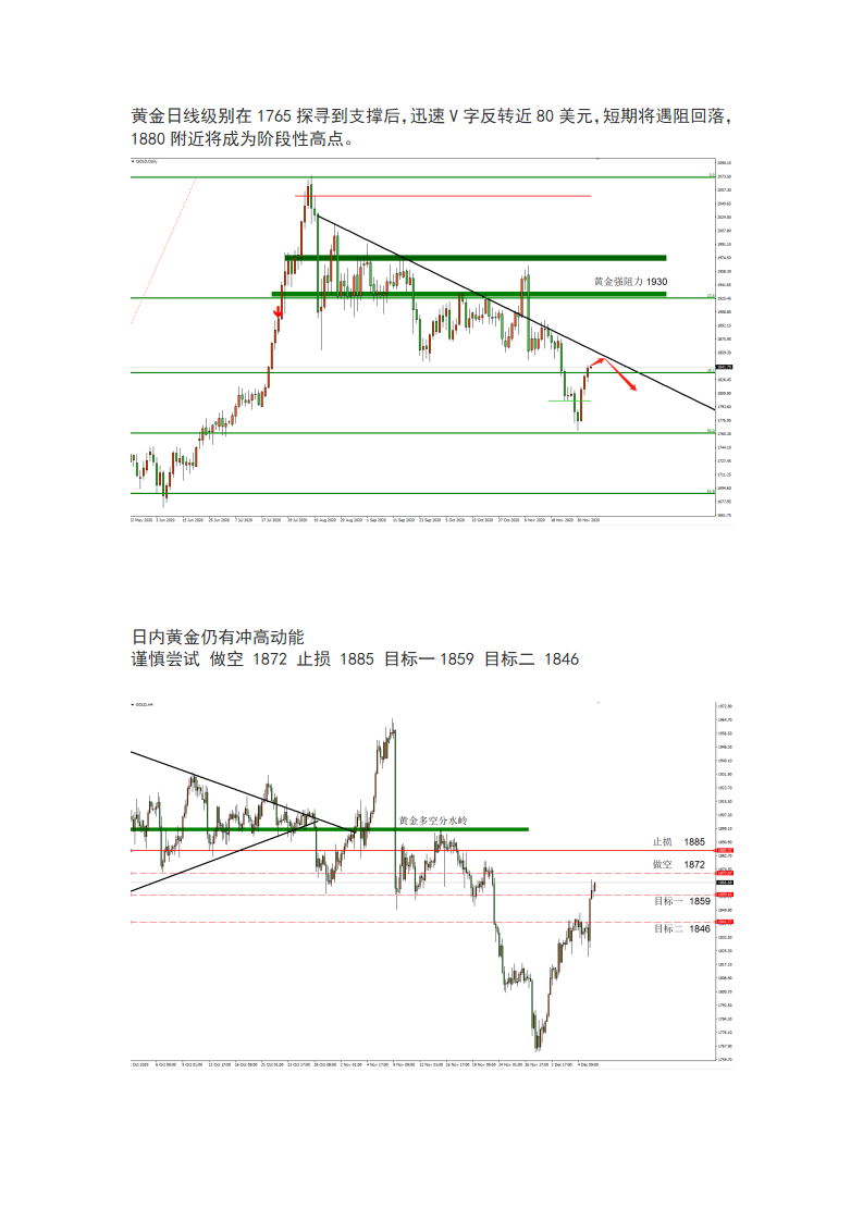 12.8 财政财政刺激、无协议脱欧，黄金闻讯涨40美元_04.png