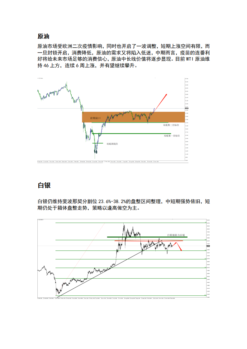 12.16 黄金逐步抬升，静待美联储利率决议_02.png