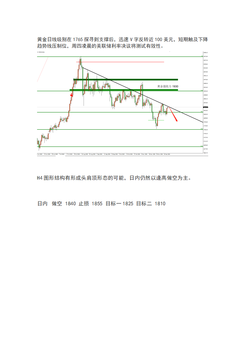 12.16 黄金逐步抬升，静待美联储利率决议_04.png