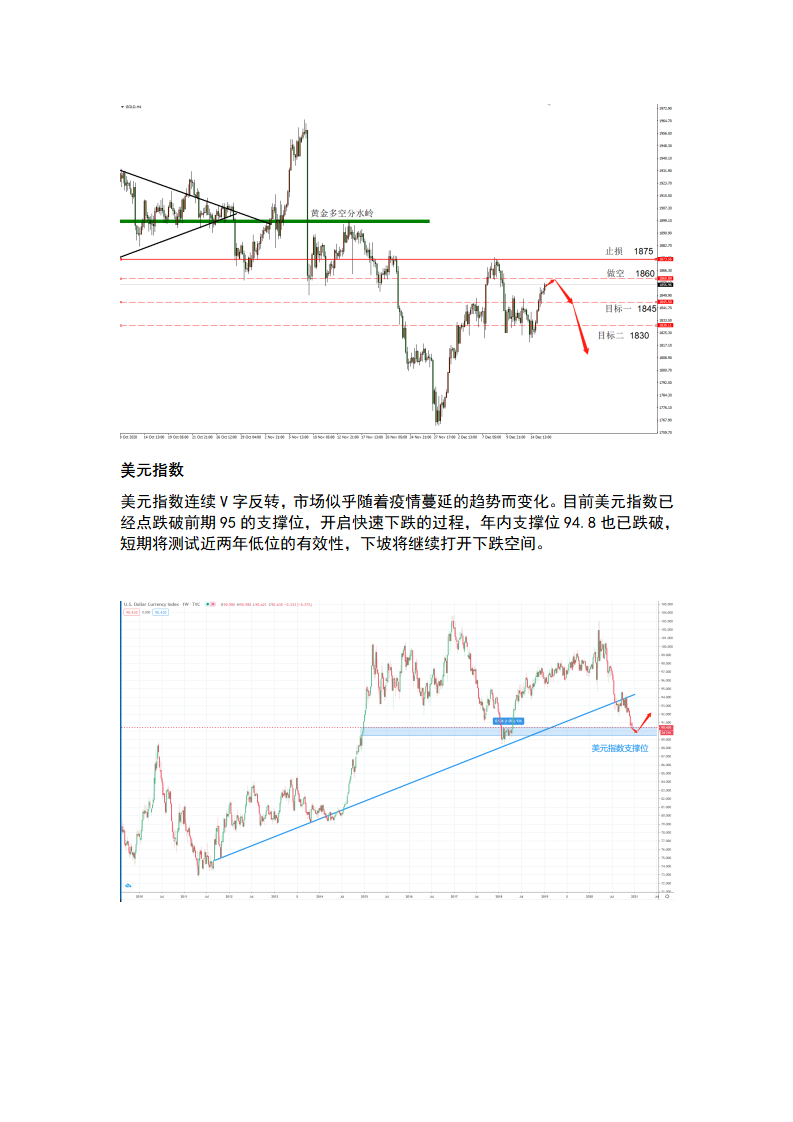 12.16 黄金逐步抬升，静待美联储利率决议_05.png