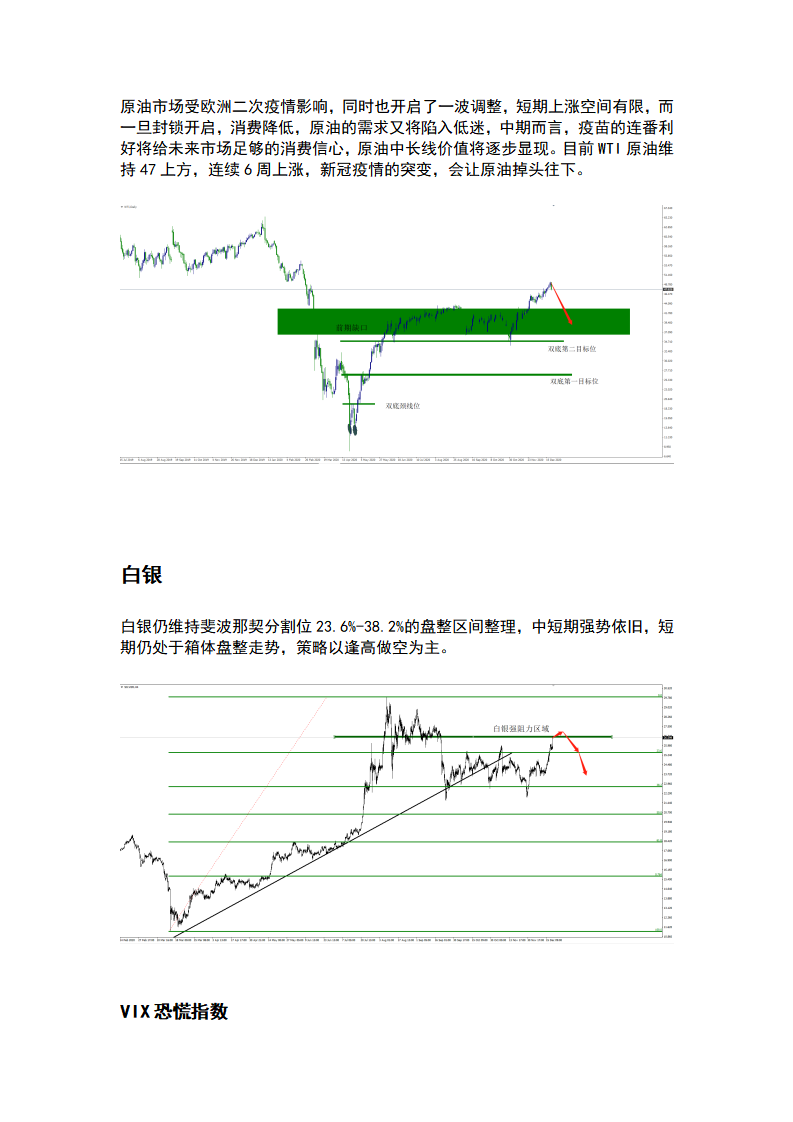 12.23 美国数据惨淡，黄金顺势下跌_02.png