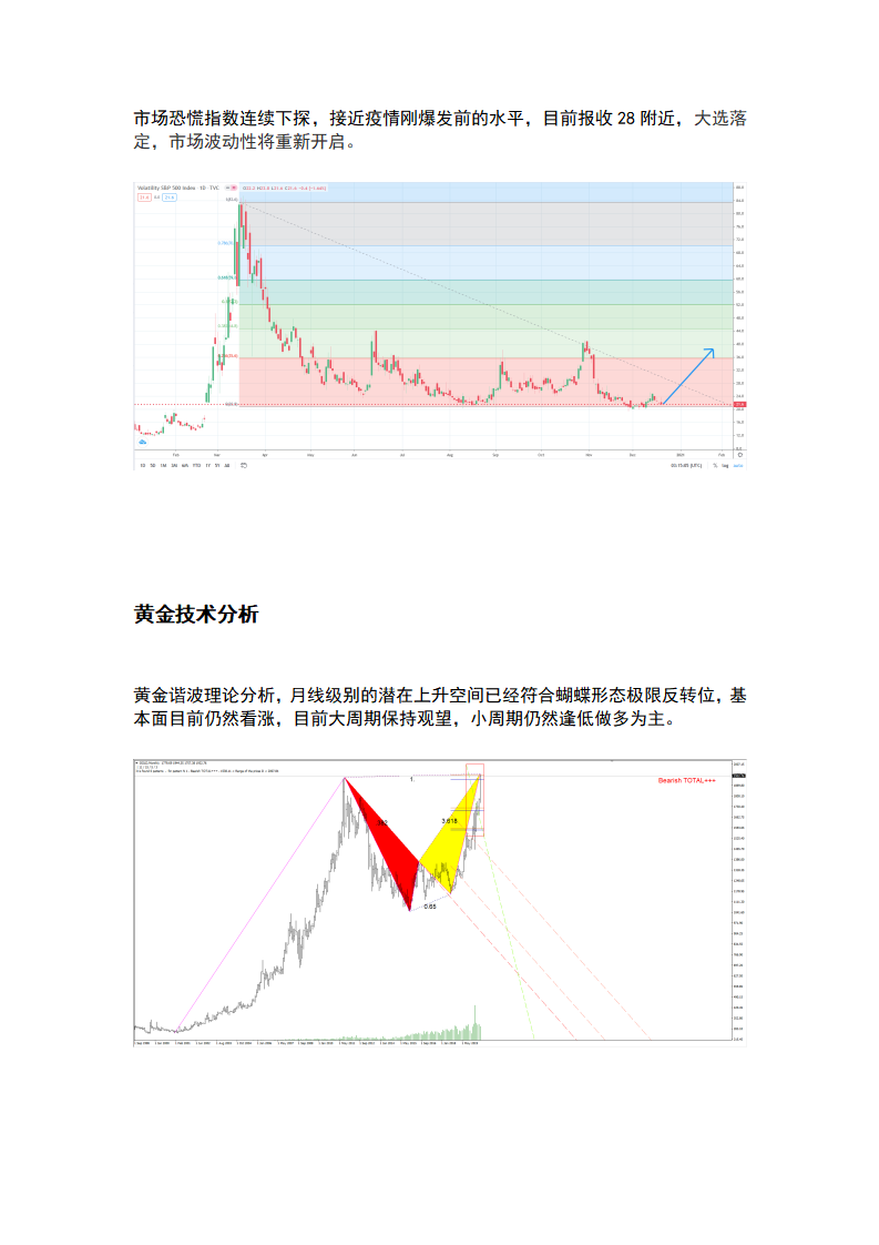 12.23 美国数据惨淡，黄金顺势下跌_03.png