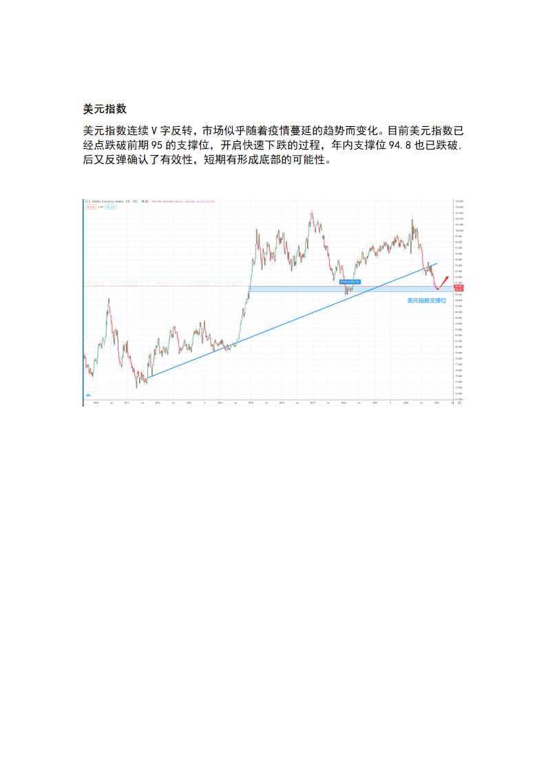 12.24 圣诞假期来临，市场恐波澜再起_05.png