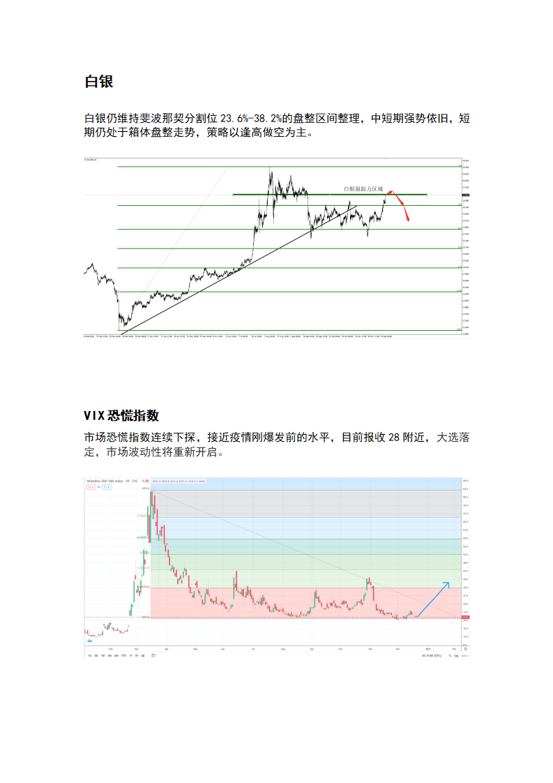 12.28 特朗普变脸签署法案，市场扶摇直上(2)(1)_05.png