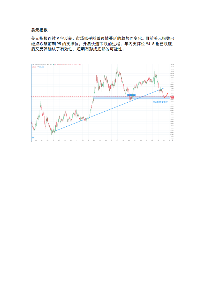 12.29 欧美股市纷纷新高，黄金冲高回落_05.png