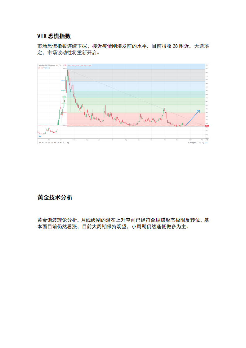 12.30 风险偏好强势，市场新高不断_03.png