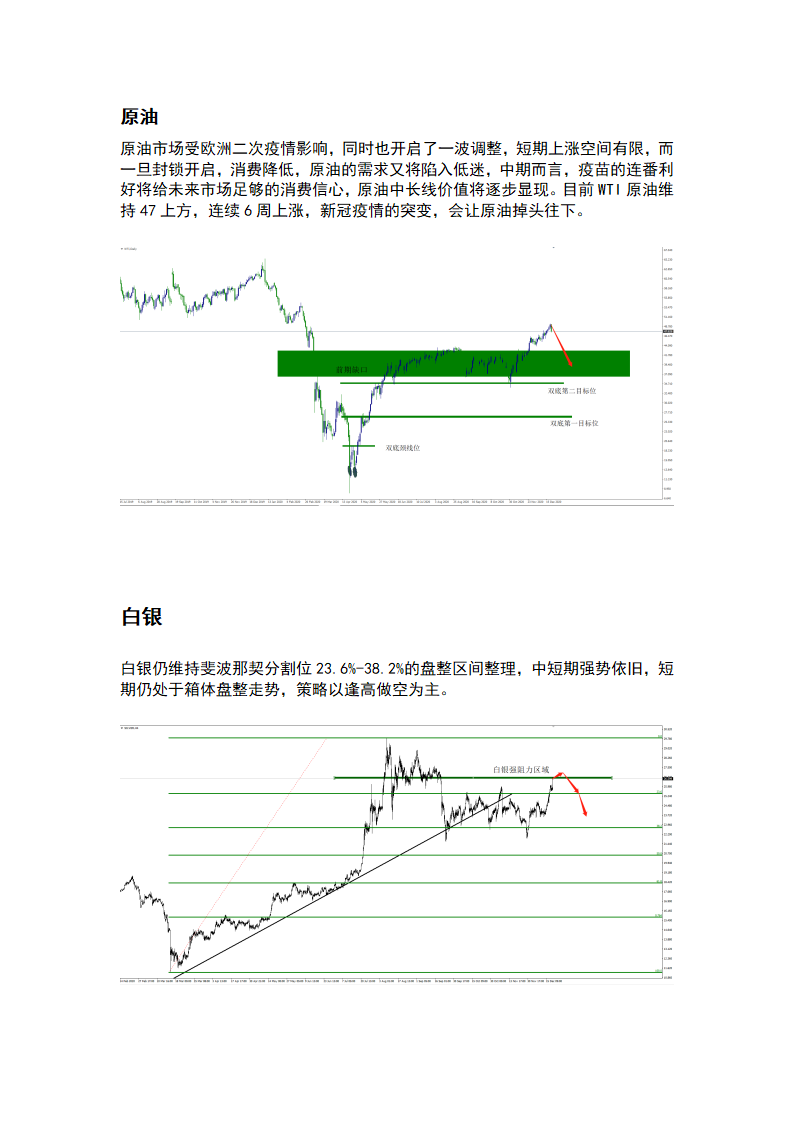 12.31 美元新低不断，黄金受托上行_02.png