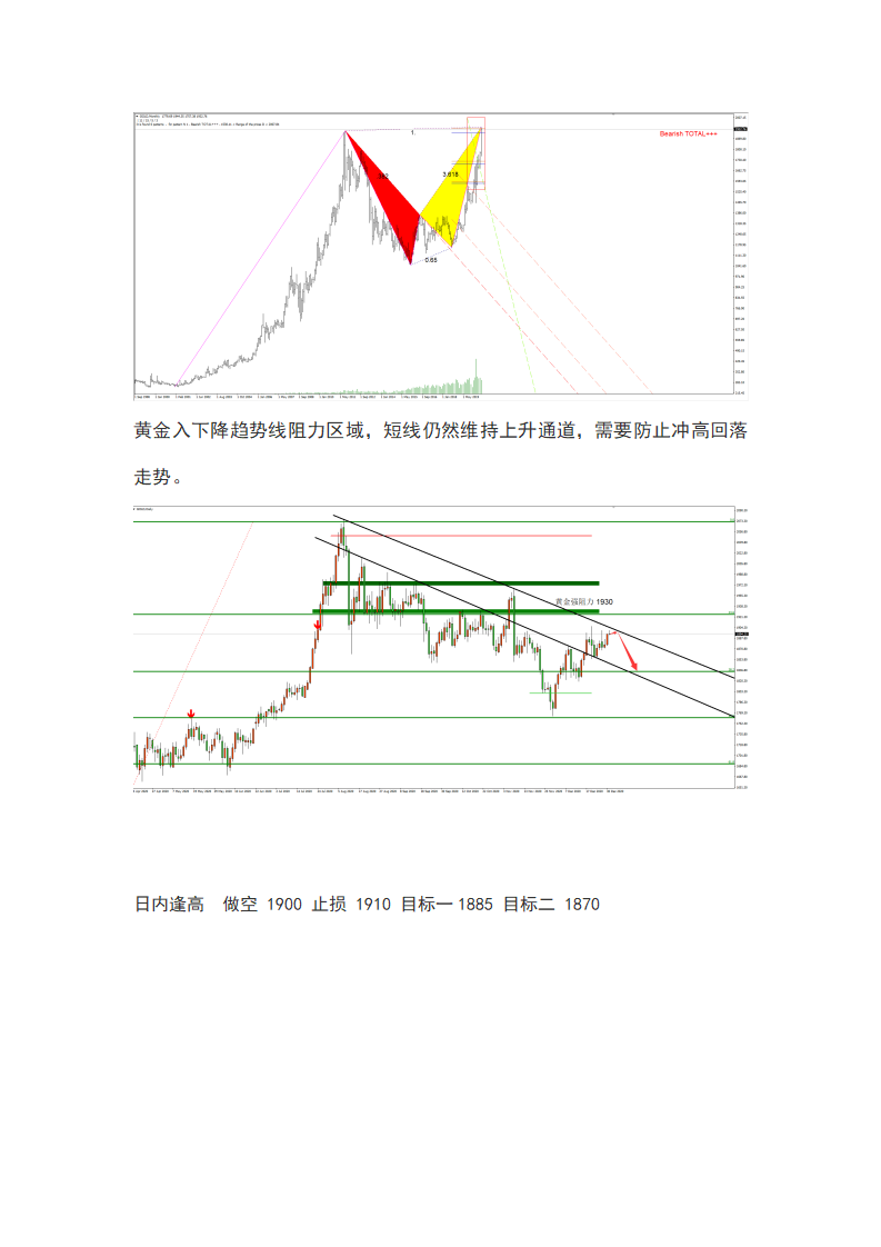 12.31 美元新低不断，黄金受托上行_04.png