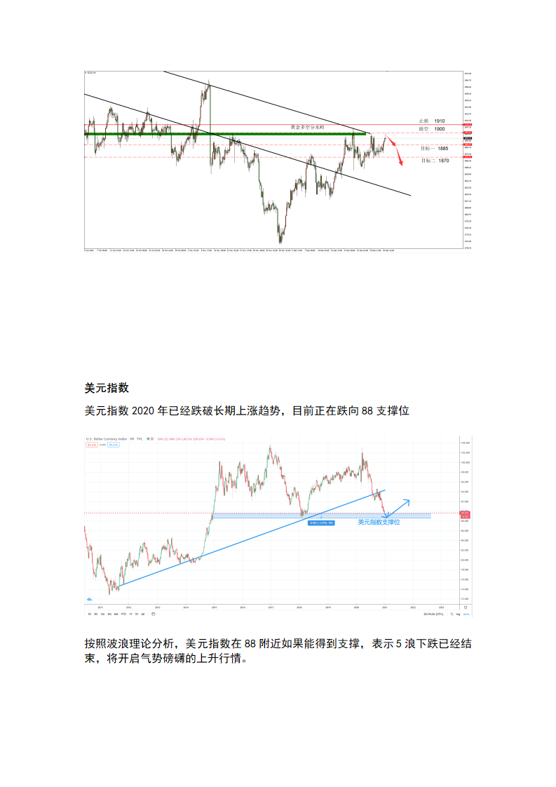 12.31 美元新低不断，黄金受托上行_05.png