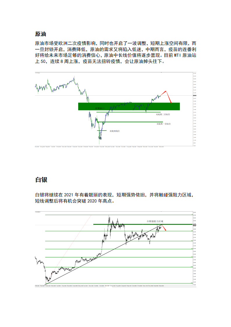 1.8 美元筑底迎非农，黄金调整不改_02.png